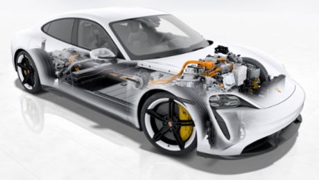 Taycan: seguridad pasiva