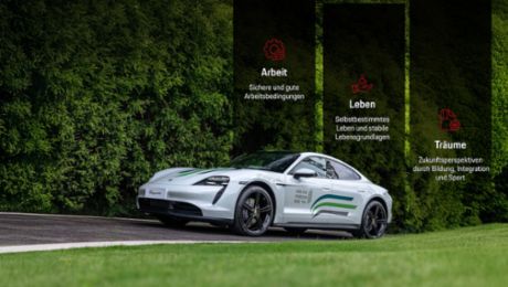 Partner der Gesellschaft