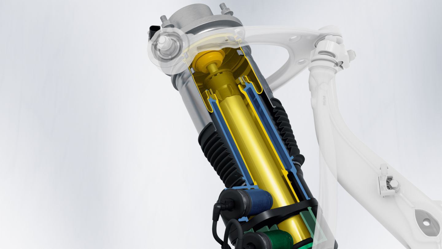 Taycan: suspensión neumática, tecnología de tres cámaras, 2020, Porsche AG