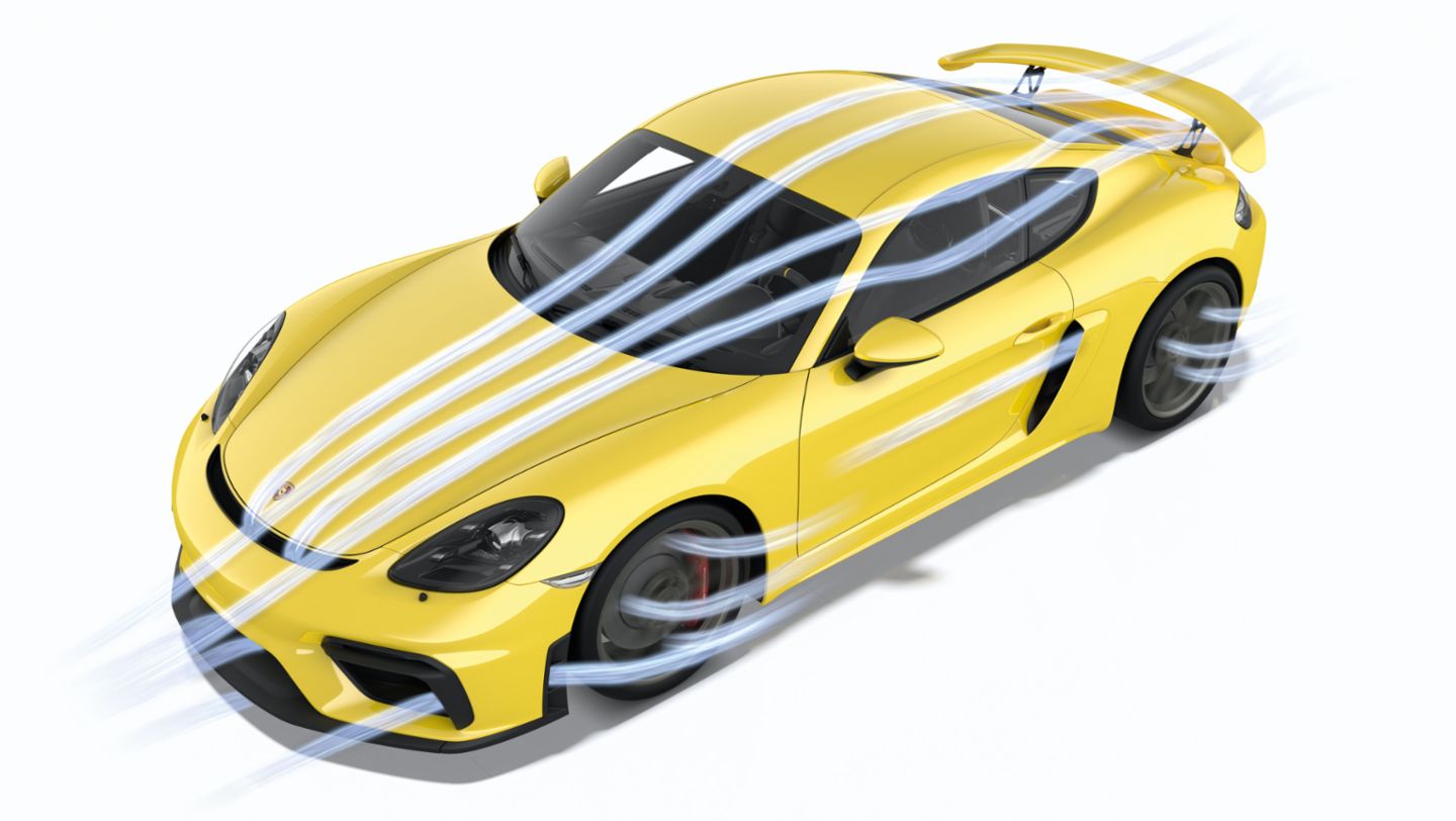 718 Cayman GT4, 2019, Porsche AG